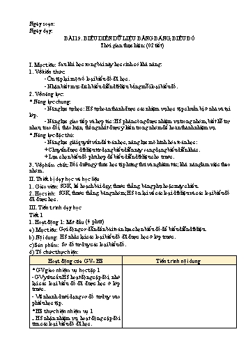 [Giáo án + Bài giảng] Toán 8 Sách KNTT - Bài 19: Biểu diễn dữ liệu bằng bảng, biểu đồ (02 tiết)