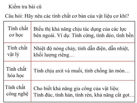Bài giảng Công nghệ Lớp 8 - Tiết 19: Dụng cụ cơ khí