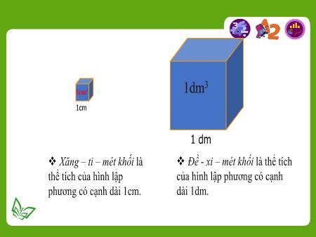 Bài giảng Toán 5 (Kết nối tri thức) - Bài: Mét-khối