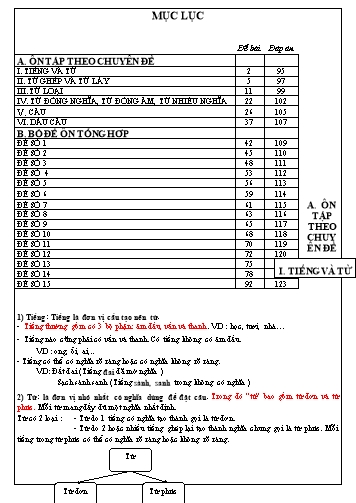 Bài tập ôn hè Lớp 5 lên Lớp 6 môn Tiếng Việt (Có đáp án)