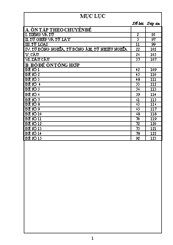 Bài tập ôn hè Lớp 5 môn Tiếng Việt (Có đáp án)