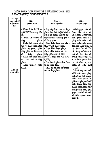 Đề đề xuất kiểm tra học kỳ I môn Toán 5 - Năm học 2022-2023 - Năm học 2024-2025 (Có đáp án + Ma trận