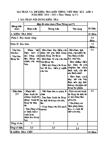 Đề khảo sát chất lượng cuối học kỳ I môn Tiếng Việt Lớp 4 - Năm học 2024-2025 - Trường Tiểu học Hòa Bình (Có đáp án + Ma trận)