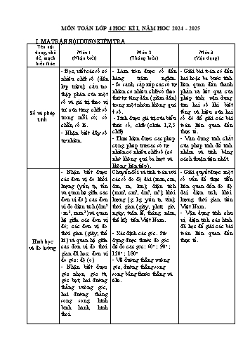 Đề khảo sát chất lượng cuối học kỳ I môn Toán Lớp 4 - Năm học 2024-2025 - Trường Tiểu học Hòa Bình (Có đáp án + Ma trận)