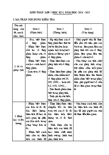 Đề khảo sát chất lượng học kì I môn Toán 5 - Năm học 2024-2025 (Có đáp án + Ma trận)