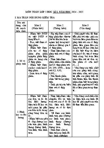 Đề khảo sát chất lượng học kì I môn Toán Lớp 5 - Năm học 2024-2025 - Trường Tiểu học An Hào (Có đáp án + Ma trận)