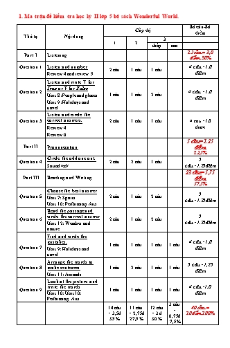 Đề khảo sát chất lượng học kì II Tiếng Anh Lớp 5 (Wonderful World) năm học 2024-2025 - Trường Tiểu học Vĩnh An (Có đáp án + Ma trận)