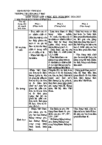 Đề kiểm tra chất lượng học kỳ I môn Toán Lớp 4 - Năm học 2024-2025 - Trường Tiểu học Thiên Am - Lý Học (Có đáp án + Ma trận)