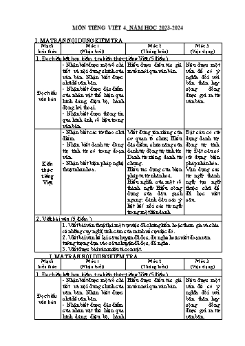 Đề kiểm tra cuối học kì I môn Tiếng Việt Lớp 4 - Năm học 2023-2024 (Có đáp án + Ma trận)