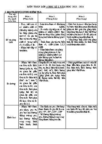 Đề kiểm tra cuối học kì I môn Toán Lớp 4 - Năm 2023-2024 (Có đáp án + Ma trận)