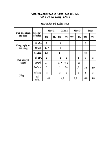 Đề kiểm tra cuối học kì II môn Công nghệ 4 - Năm học 2023-2024 (Có đáp án + Ma trận)