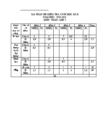 Đề kiểm tra cuối học kỳ II môn Toán 5 - Năm học 2021-2022 (Có đáp án + Ma trận)