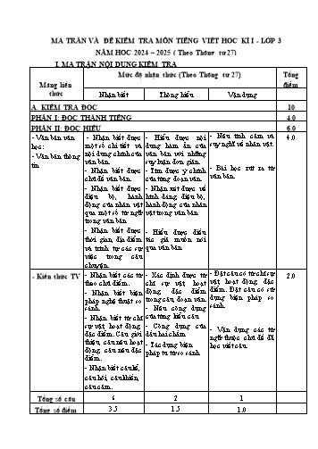 Đề kiểm tra cuối kì I môn Tiếng Việt Lớp 3 - Năm học 2024-2025 (Có đáp án + Ma trận)