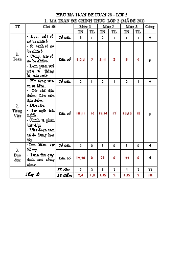 Đề kiểm tra đánh giá năng lực học sinh môn Toán + Tiếng Việt Lớp 2 - Mã đề: 201 - Năm học 2022-2023 - PGD Tam Dương (Có đáp án + Ma trận)