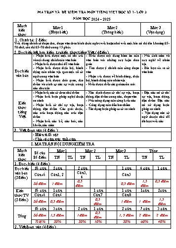 Đề kiểm tra định kì học kì I môn Tiếng Việt 3 - Năm học 2024-2025 (Có đáp án + Ma trận)