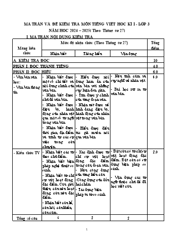 Đề kiểm tra định kỳ cuối học kì I môn Tiếng Việt Lớp 3 - Năm học 2024-2025 (Có đáp án + Ma trận)