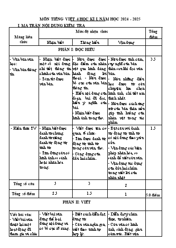 Đề kiểm tra học kì I môn Tiếng Việt Lớp 4 - Năm học 2024-2025 (Có đáp án + Ma trận)