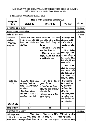 Đề kiểm tra học kì I môn Tiếng Việt Lớp 4 - Năm học 2024-2025 - Phòng Giáo dục và Đào tạo (Có đáp án + Ma trận)