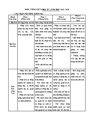 Đề kiểm tra học kì I môn Tiếng Việt Lớp 5 - Năm học 2023-2024 (Có đáp án + Ma trận)