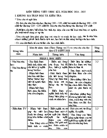 Đề kiểm tra học kì I môn Tiếng Việt Lớp 5 - Năm học 2024-2025 (Có đáp án + Ma trận)