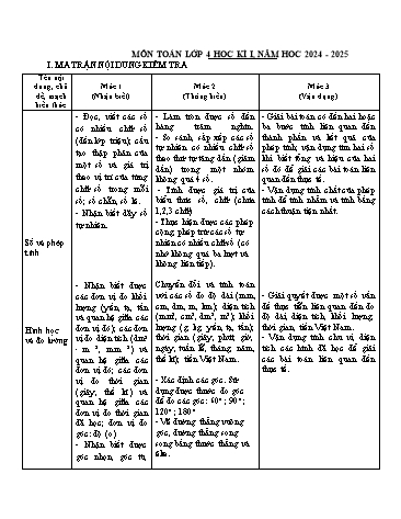 Đề kiểm tra học kì I môn Toán Lớp 4 - Năm học 2024-2025 - Phòng Giáo dục và Đào tạo (Có đáp án + Ma trận)