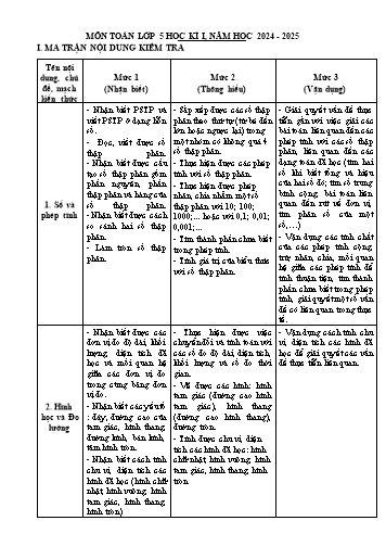 Đề kiểm tra học kì I môn Toán Lớp 5 - Năm học 2024-2025 (Có đáp án + Ma trận)