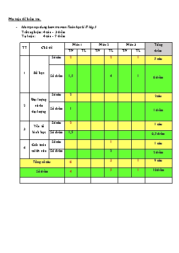 Đề kiểm tra học kì II môn Toán Lớp 3 - Năm học 2022-2023 (Có đáp án + Ma trận)