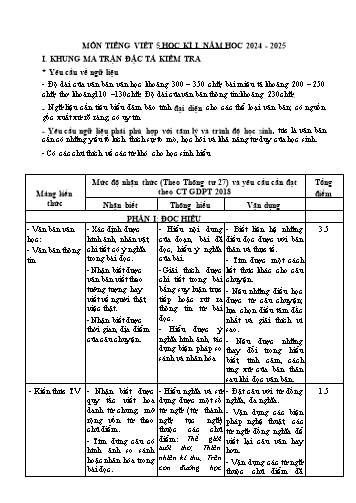 Đề kiểm tra học kỳ I môn Tiếng Việt 5 - Năm học 2024-2025 - Phòng Giáo dục và Đào tạo (Có đáp án + Ma trận)