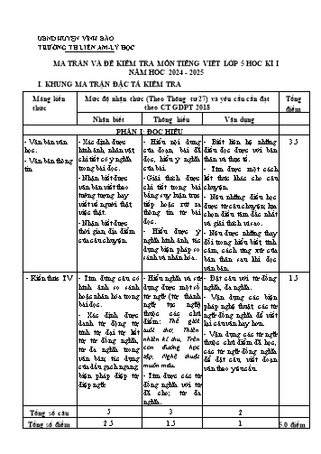 Đề kiểm tra học kỳ I môn Tiếng Việt 5 - Năm học 2024-2025 - Trường Tiểu học Thiên Am - Lý Học (Có đáp án + Ma trận)