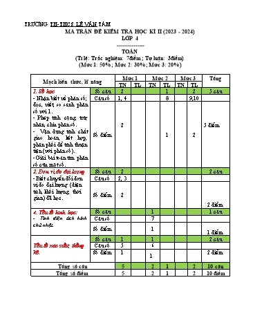 Hệ thống câu hỏi ôn tập môn Toán kiểm tra giữa học kì II môn Toán 4 - Trường Tiểu học và Trung học cơ sở Lê Văn Tám (Có đáp án + Ma trận)