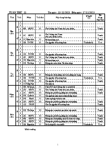 Kế hoạch bài dạy các môn khối Tiểu học - Tuần 11 - Năm học 2023-2024