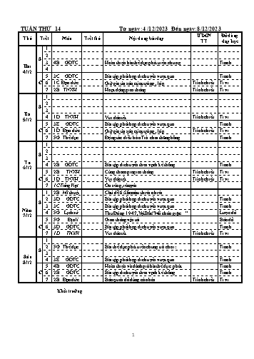 Kế hoạch bài dạy các môn khối Tiểu học - Tuần 14 - Năm học 2023-2024
