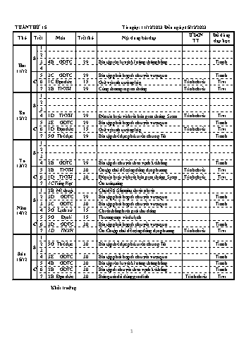 Kế hoạch bài dạy các môn khối Tiểu học - Tuần 15 - Năm học 2023-2024