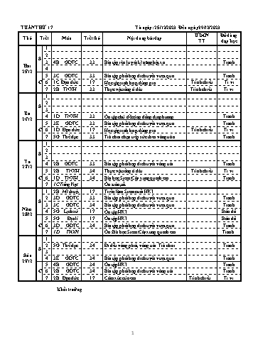 Kế hoạch bài dạy các môn khối Tiểu học - Tuần 17 - Năm học 2023-2024