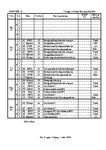 Kế hoạch bài dạy các môn khối Tiểu học - Tuần 18 - Năm học 2023-2024
