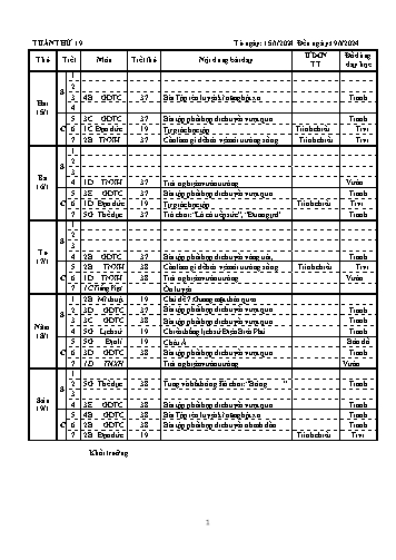 Kế hoạch bài dạy các môn khối Tiểu học - Tuần 19 - Năm học 2023-2024