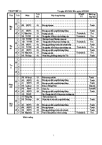 Kế hoạch bài dạy các môn khối Tiểu học - Tuần 22 - Năm học 2023-2024