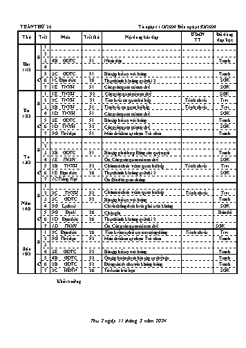 Kế hoạch bài dạy các môn khối Tiểu học - Tuần 26 - Năm học 2023-2024