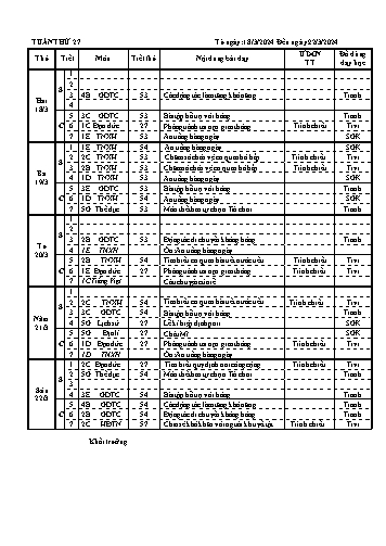 Kế hoạch bài dạy các môn khối Tiểu học - Tuần 27 - Năm học 2023-2024