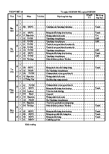 Kế hoạch bài dạy các môn khối Tiểu học - Tuần 28 - Năm học 2023-2024