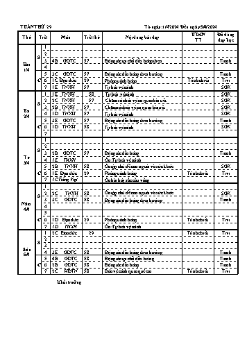 Kế hoạch bài dạy các môn khối Tiểu học - Tuần 29 - Năm học 2023-2024