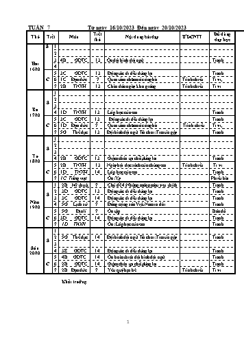 Kế hoạch bài dạy các môn khối Tiểu học - Tuần 7 - Năm học 2023-2024