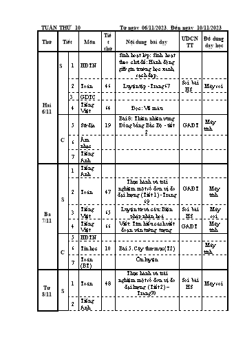 Kế hoạch bài dạy các môn Lớp 4 - Tuần 10