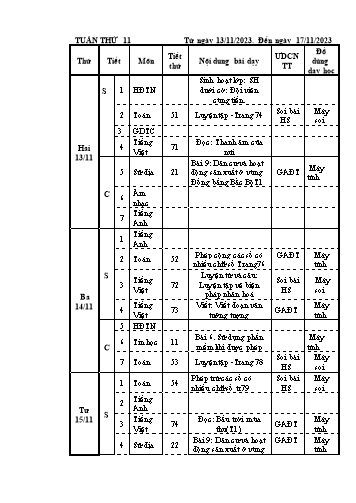 Kế hoạch bài dạy các môn Lớp 4 - Tuần 11
