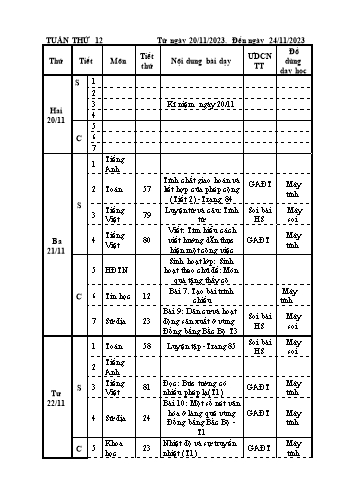 Kế hoạch bài dạy các môn Lớp 4 - Tuần 12