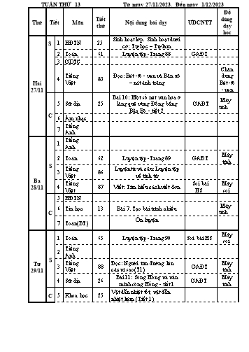 Kế hoạch bài dạy các môn Lớp 4 - Tuần 13
