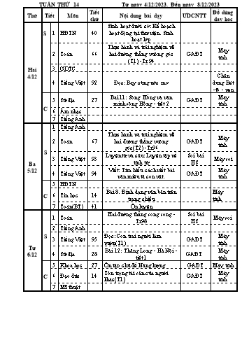 Kế hoạch bài dạy các môn Lớp 4 - Tuần 14