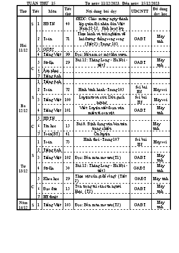 Kế hoạch bài dạy các môn Lớp 4 - Tuần 15