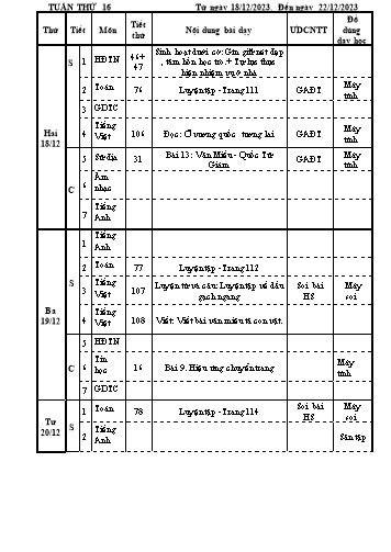 Kế hoạch bài dạy các môn Lớp 4 - Tuần 16