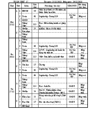 Kế hoạch bài dạy các môn Lớp 4 - Tuần 17